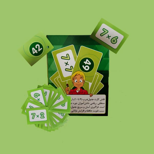 فلش کارت ضرب 1تا 6