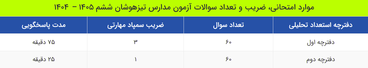 تیزهوشان01
